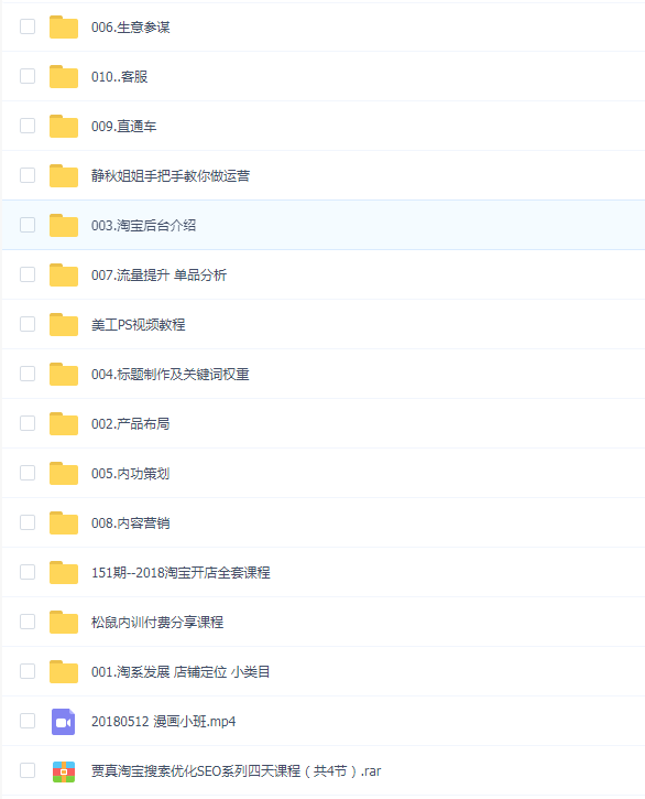 价值上千元全套淘宝运营教程