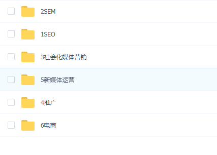 网络营销全套教程