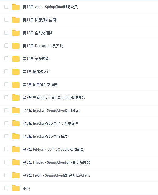 深度解锁SpringCloud主流组件 一战解决微服务诸多难题