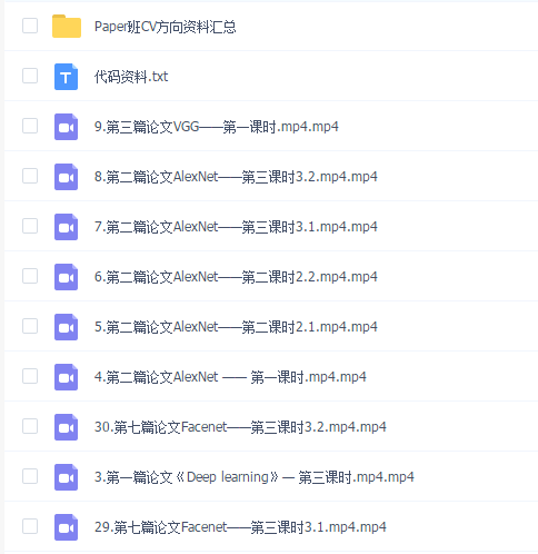 深度之眼 - 人工智能Paper论文精读班(CV方向)