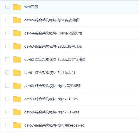 老男孩脱产班linux运维51期