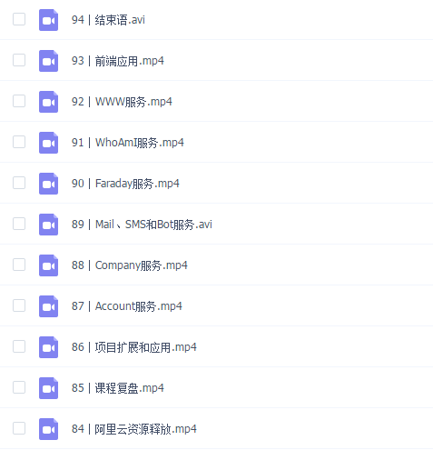 极客时间-Spring Boot与Kubernetes云原生微服务实践