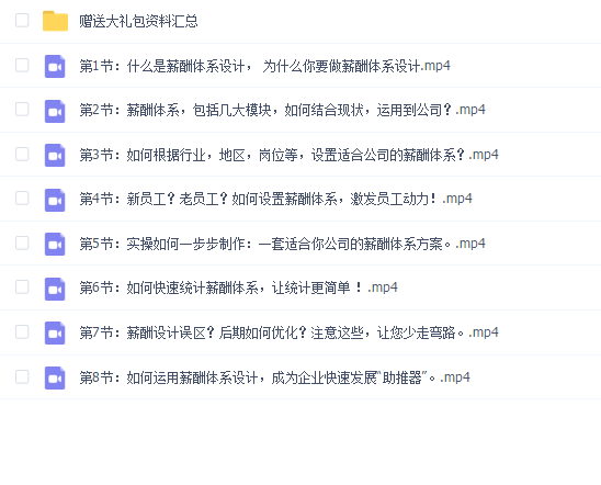宅男薪酬管理体系设计