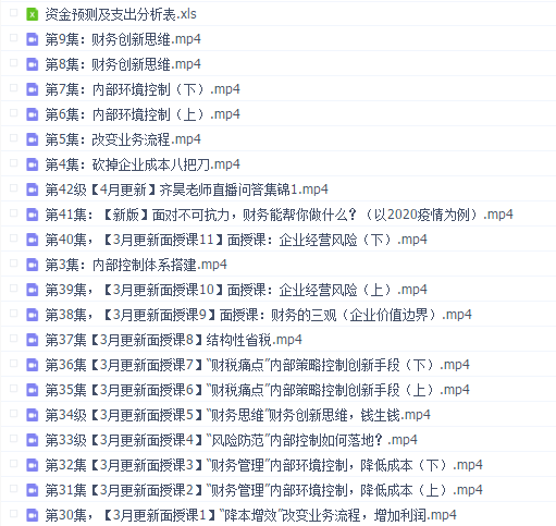齐昊财务