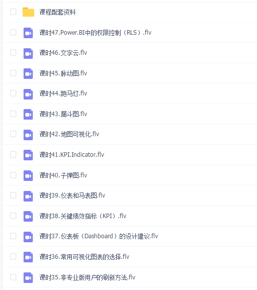 Power BI 快速上手商业数据可视化 47课
