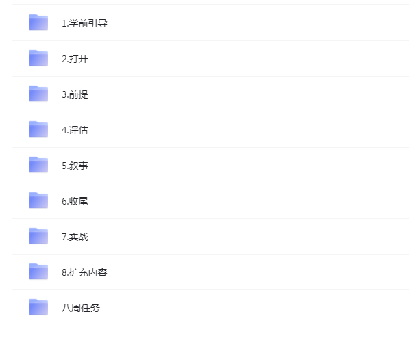 Chris柯李思《高阶技术》