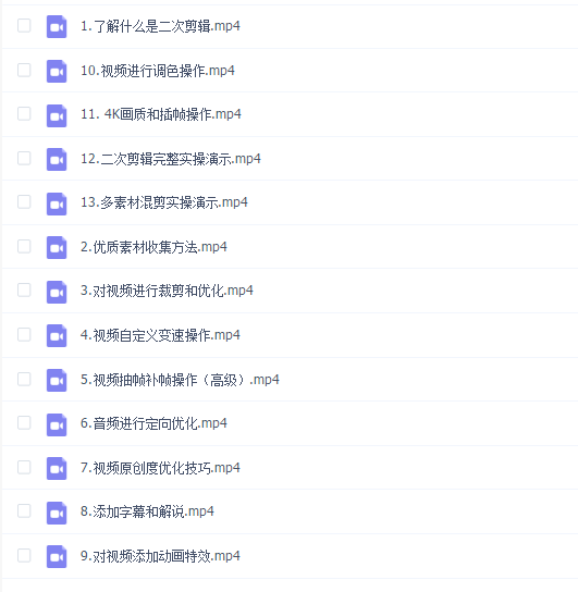 价值6888元二次混剪如何出众