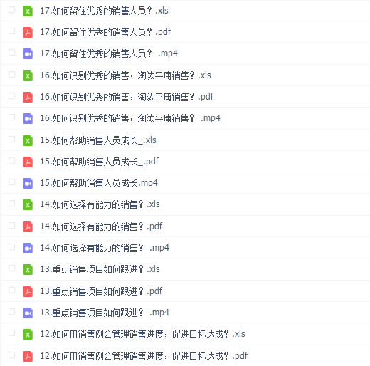 《向华为学习--销售体系建设》