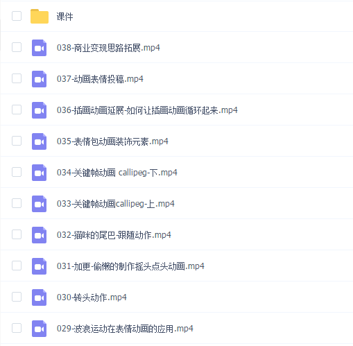 一只猫手林枝丫2022年卡通iP形象设计+动画表情包二合一ipad插画课