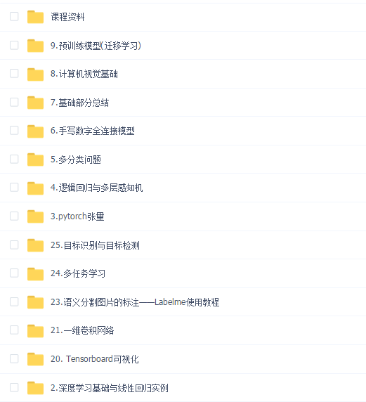 Pytorch深度学习入门与实战