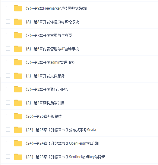 SpringCloud进阶Alibaba微服务体系自媒体实战