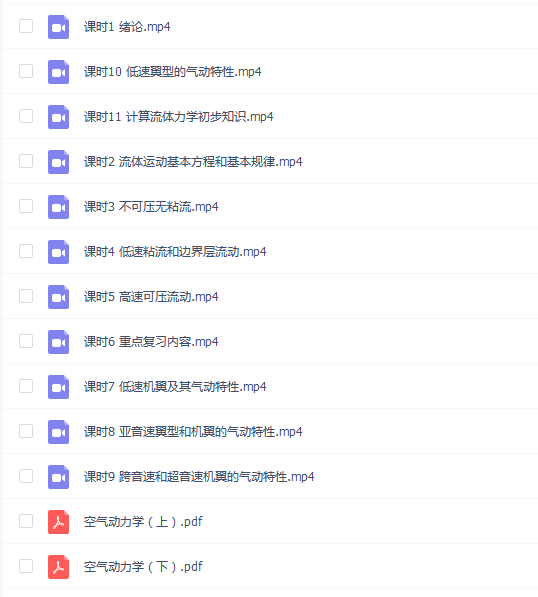 【空气动力学速成】空气动力学速成期末考试不挂科期末突击课