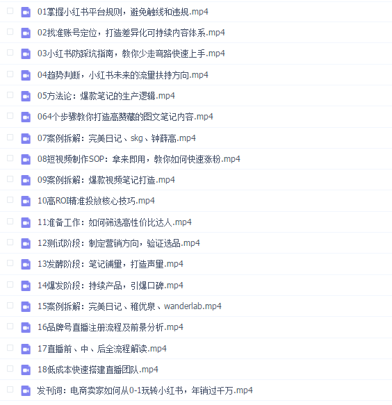 牛气学堂-品牌小红书掘金攻略