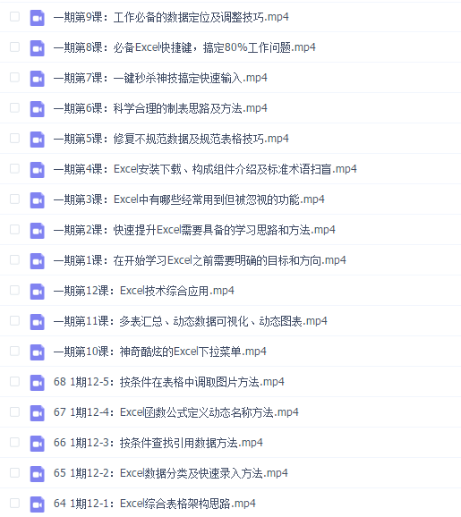 提升10倍工作效率丨菜鸟也能起飞 李锐【一期】