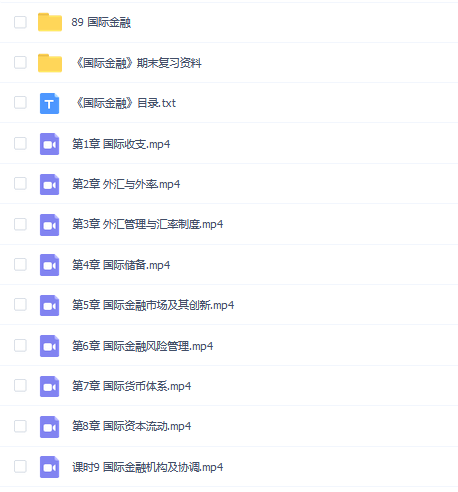【国际金融速成】国际金融速成期末考试不挂科期末突击课