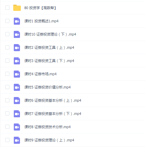 【投资学速成】投资学速成期末考试不挂科期末突击课
