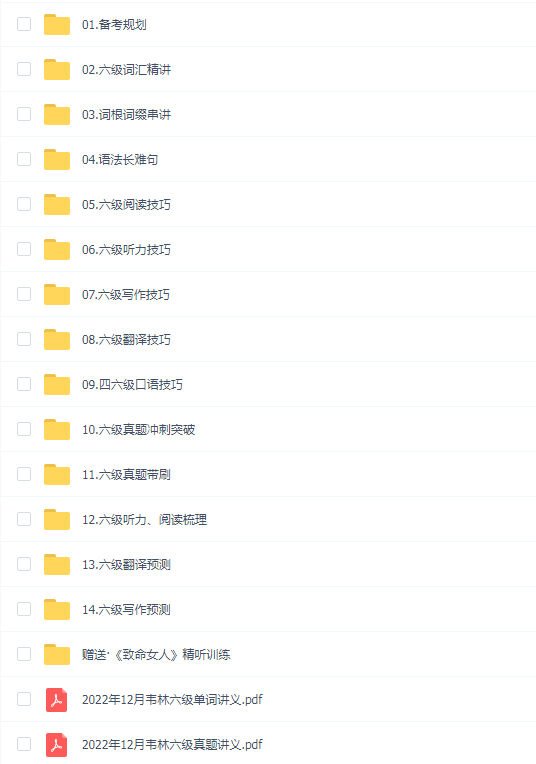 2022年12月韦林六级英语全程朱伟团队 13G课程合集