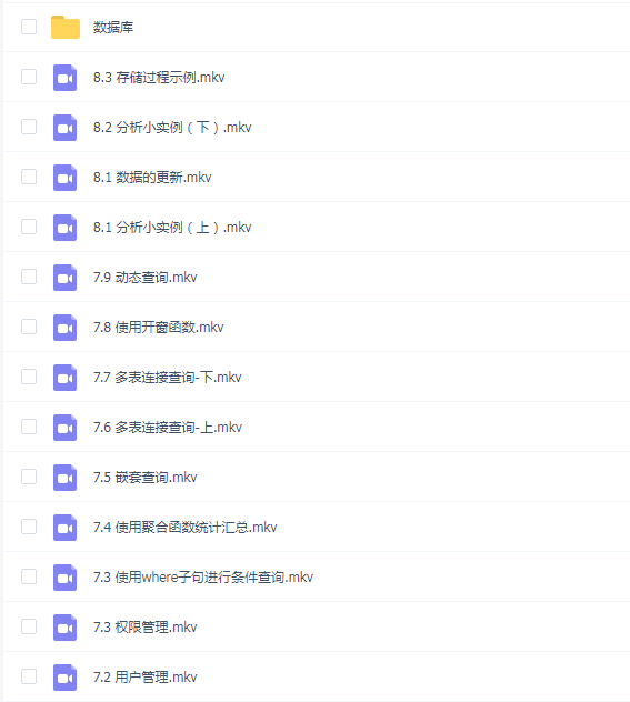 天善智能-SQL实战系列特训班