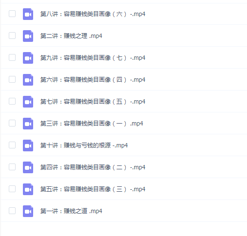 大圣老师·赚钱类目画像方法论
