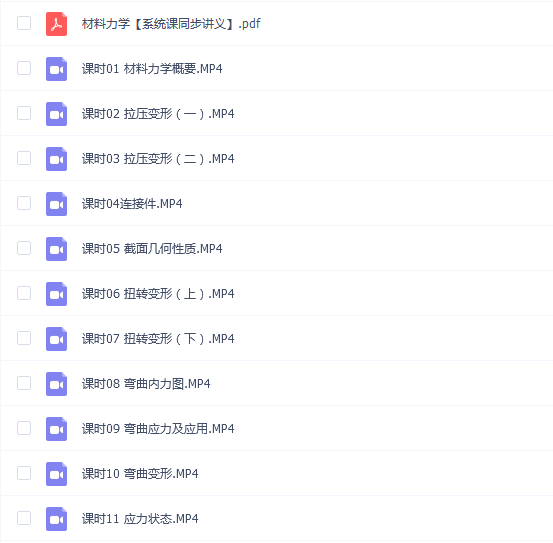 【材料力学系统课】材料力学系统课期末考试不挂科期末突击课