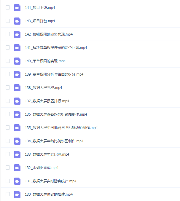 前端Vue3项目《硅谷甄选》VUE3+TypeScript企业级前端Vue项目