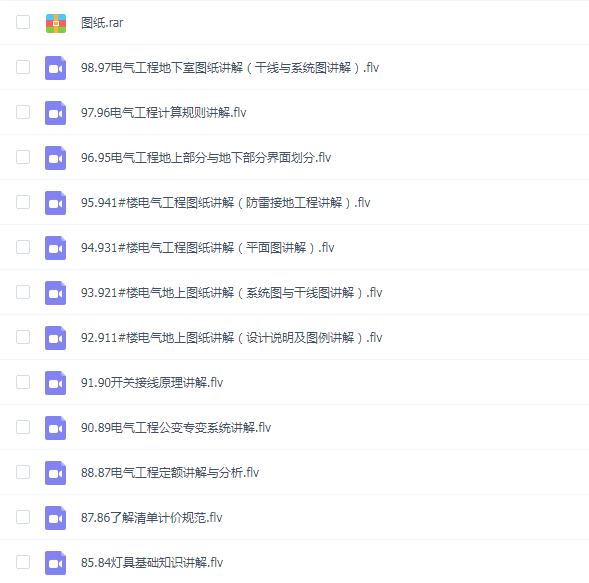 安装GQI2018全专业实战宝典