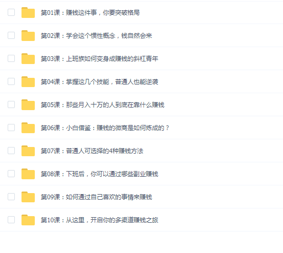人人可复制执行的10堂赚钱课,揭秘年入百万的秘密(完结)