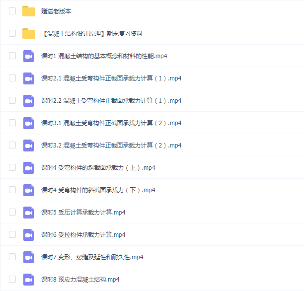 【混凝土结构设计原理速成】混凝土结构设计原理速成期末考试不挂科期末突击课