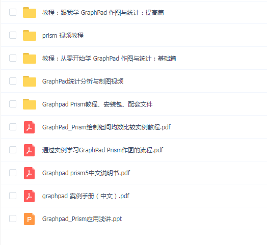 丁香园 GraphPad视频教程合集