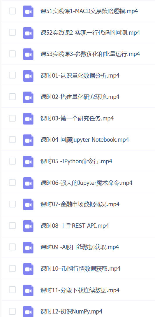 量化交易零基础入门系列-30天掌握Python数据分析