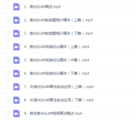 基于LOAM框架的3D激光SLAM:源码剖析与算法优化1期