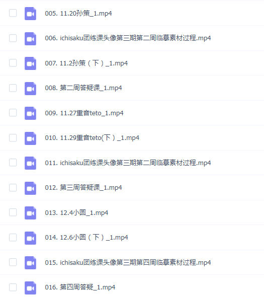 ichisaku头像团练第1期