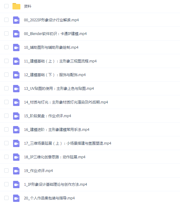 李舜潘俊杰IP形象设计第四期全解实战班