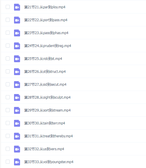 王无术 7天刷完考研词汇5500