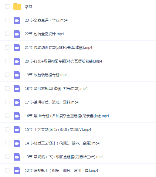 卢帅第5期包装设计+Blender全能班