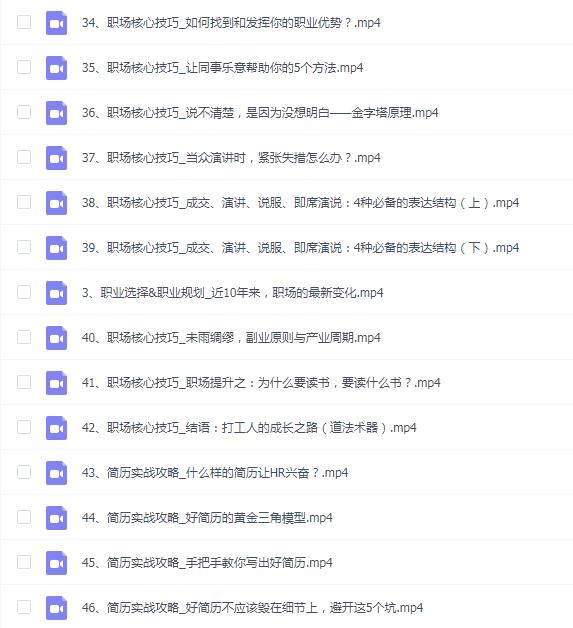 前华为总监潘有义职场实战课程《教你上班的课》