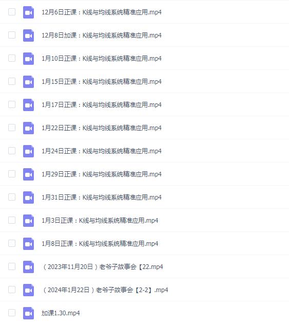 张重2023-2024第一季 张重核心实战模式之K线与均线 直播课 32视频