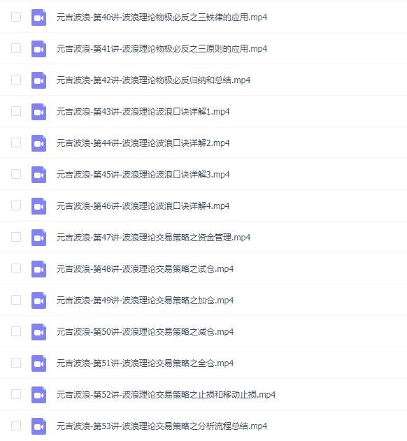 元吉波浪高级课程